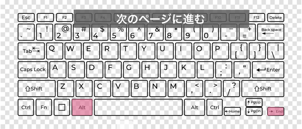 「次のページに進む」ときのキーボードショートカットキー