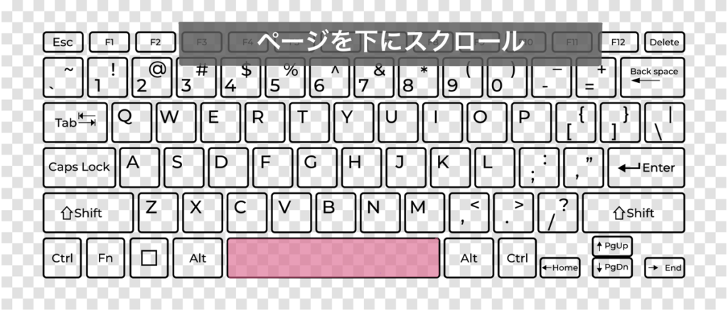 「ページを下にスクロール」ときのキーボードショートカットキー