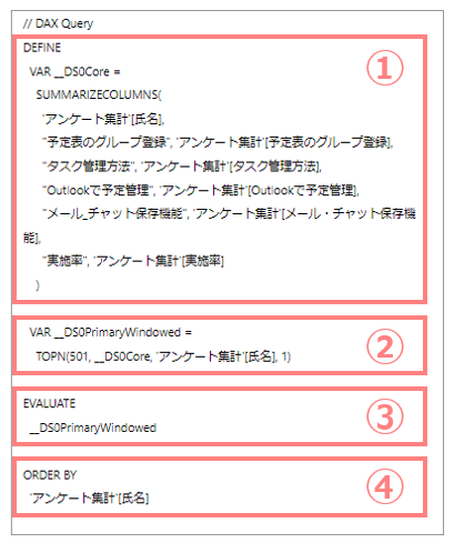 クエリを１～４に分割