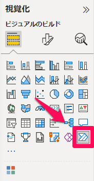 「視覚化」の項目からPower Automateのアイコンを選択